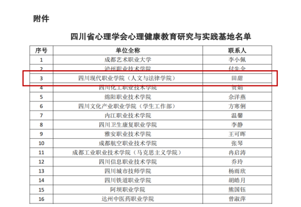 四川省心理学会心理健康教育研究与实践基地2_副本.png