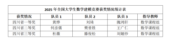 QQ20251112-170946.png QQ20251112-170946.png